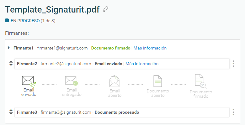 secuencial.png